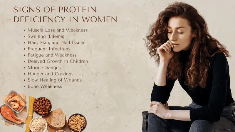 Protein Deficiency in Women: 12 Subtle Signs You Miss and Treatment